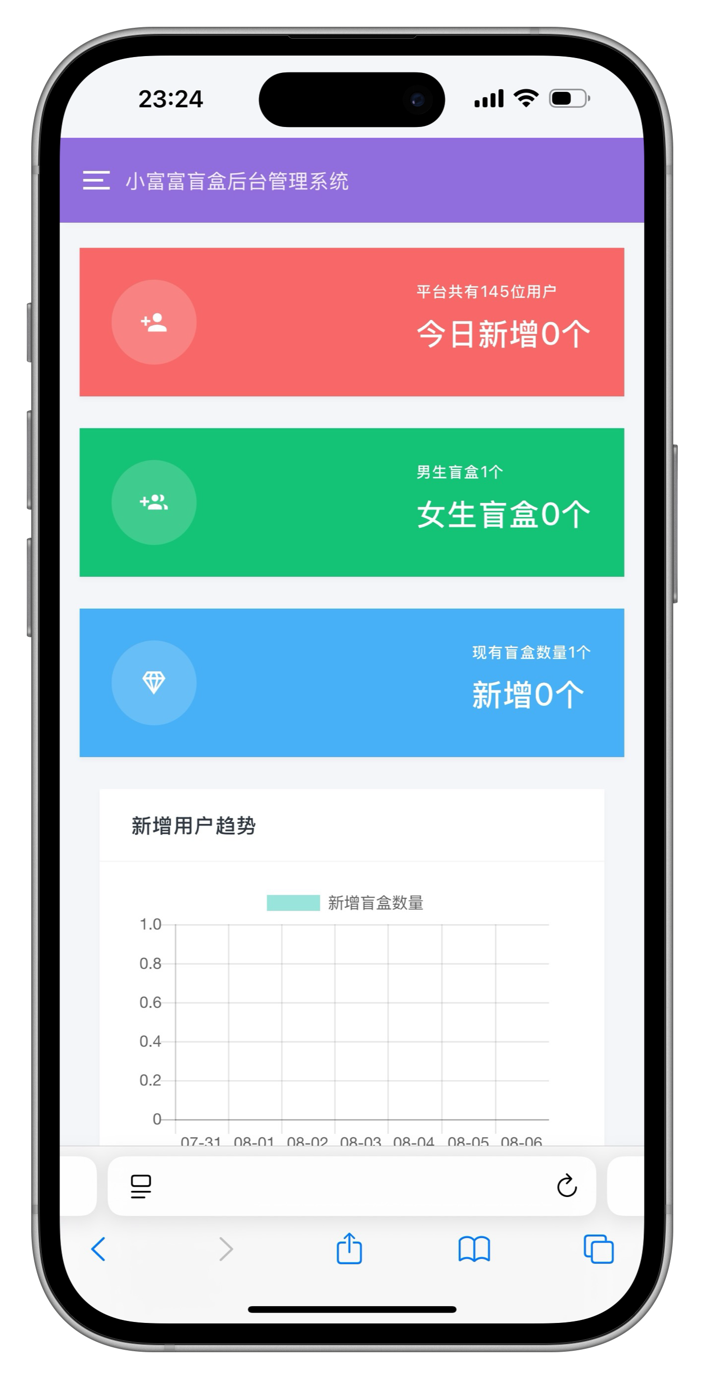 图片[3]-盲盒交友系统-主题网