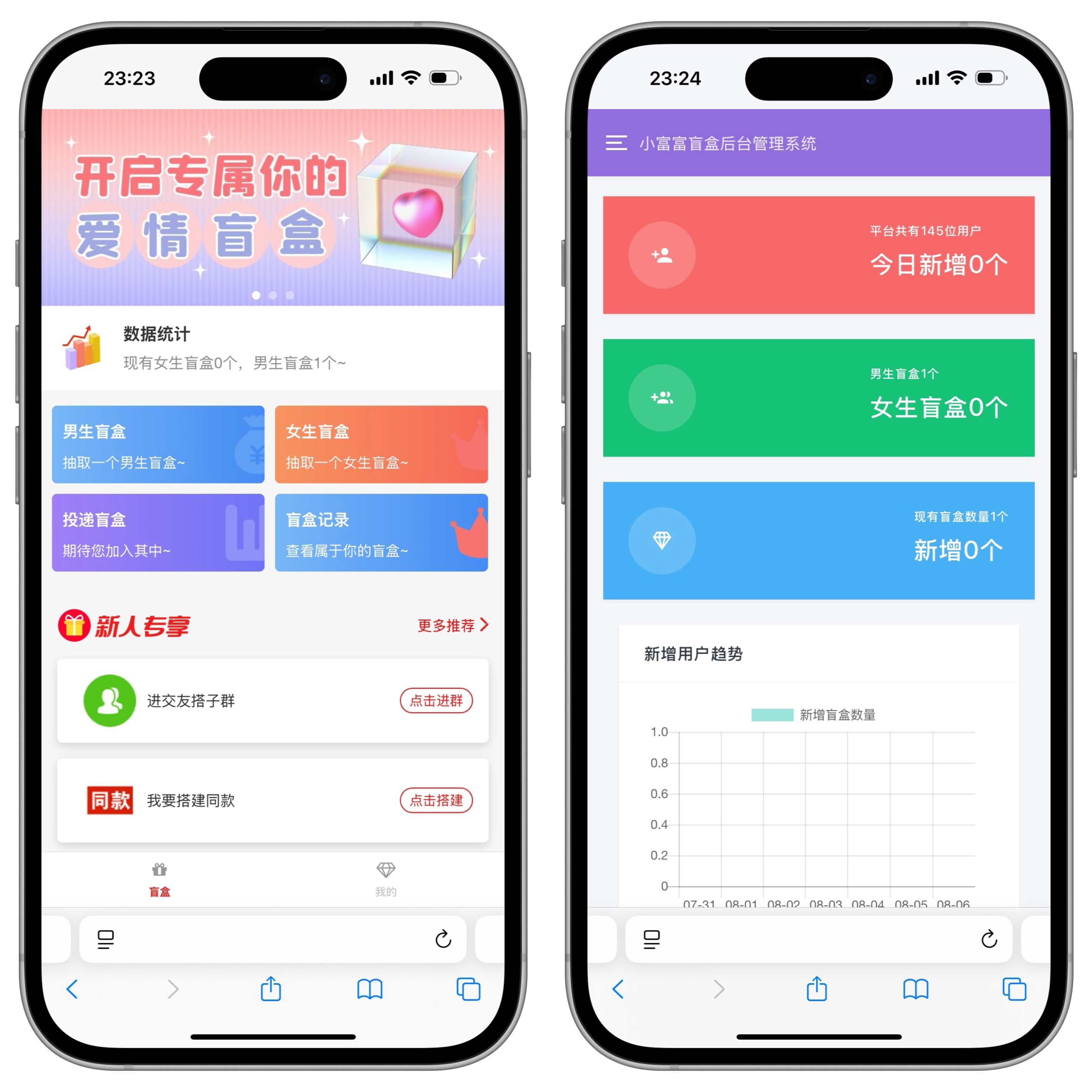 盲盒交友系统-主题网